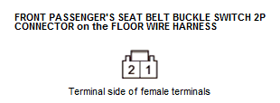 Supplemental Restraint System - Diagnostics